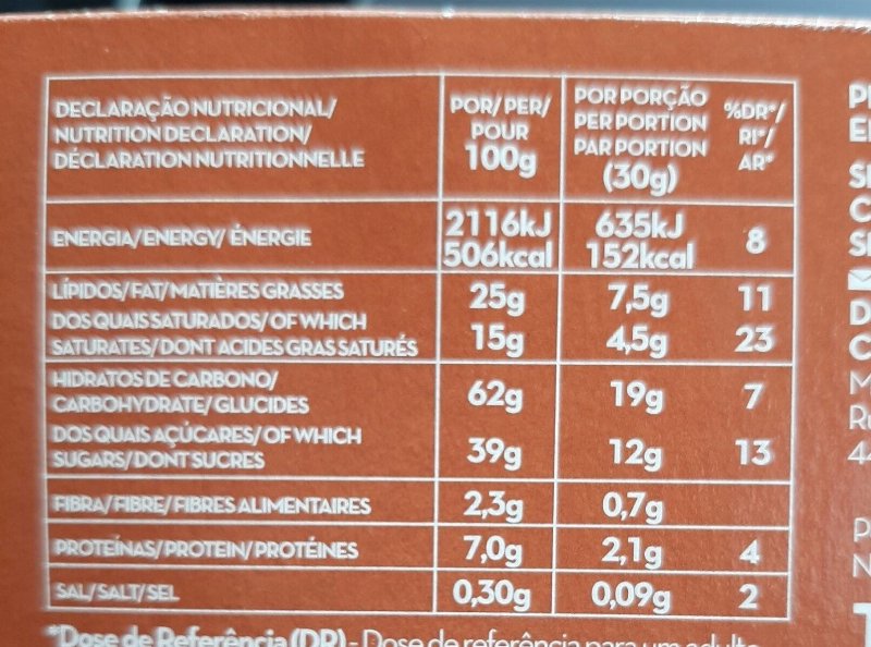 Foto da tabela nutricional