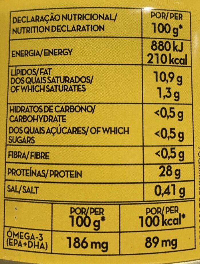 Foto da tabela nutricional