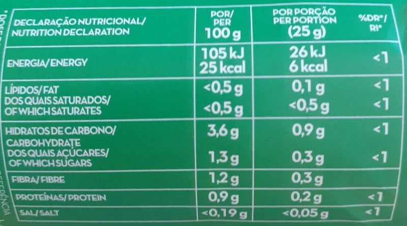 Foto da tabela nutricional