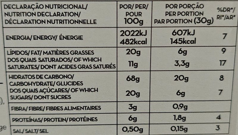Foto da tabela nutricional