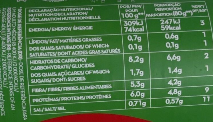 Foto da tabela nutricional