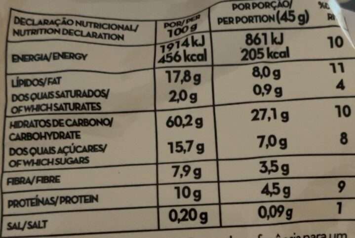 Foto da tabela nutricional