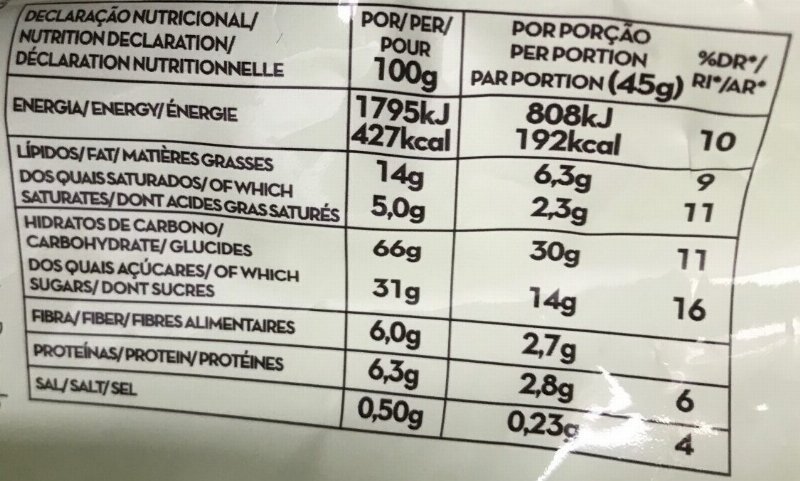 Foto da tabela nutricional
