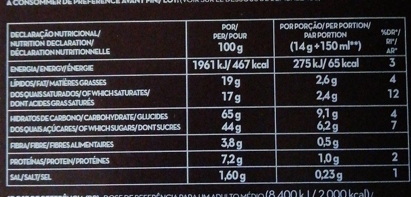 Foto da tabela nutricional