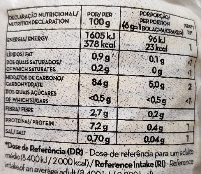 Foto da tabela nutricional