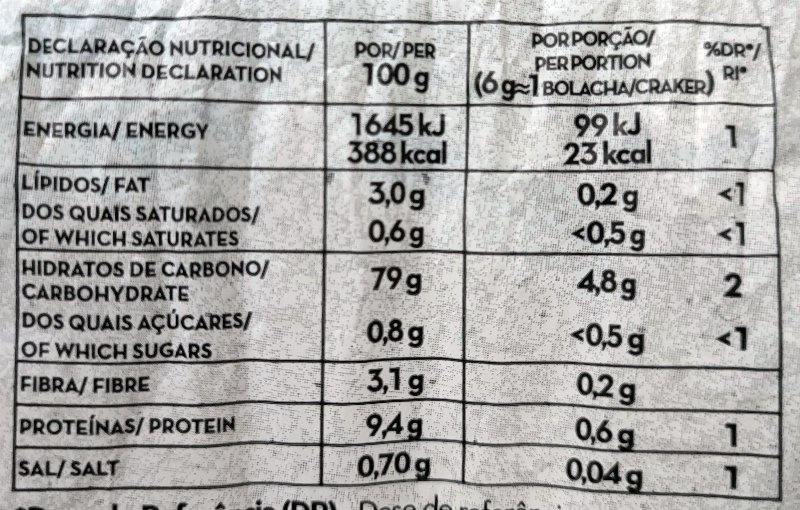 Foto da tabela nutricional