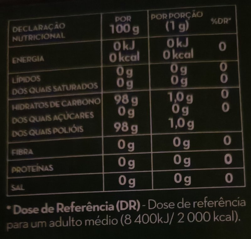 Foto da tabela nutricional