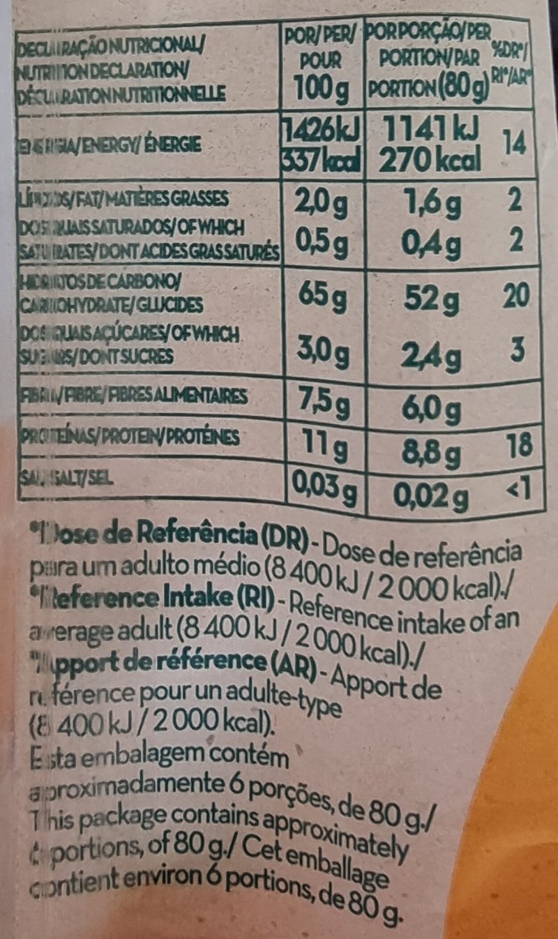 Foto da tabela nutricional