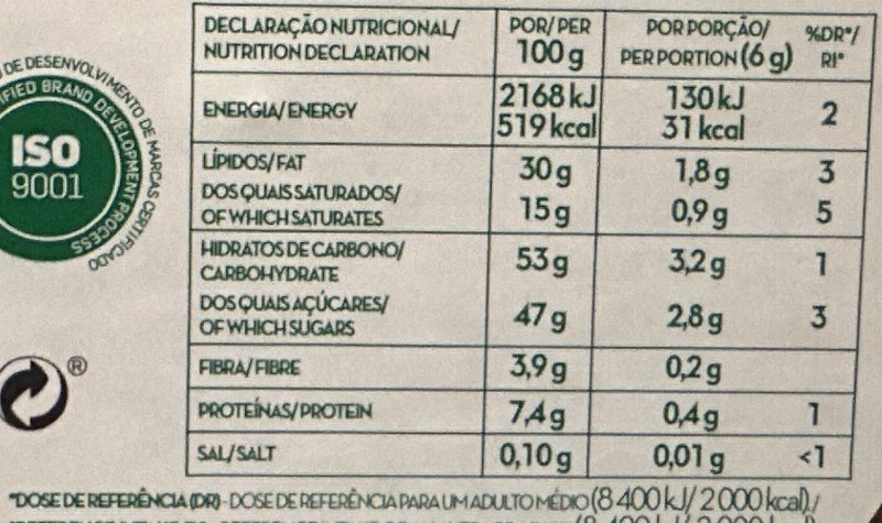 Foto da tabela nutricional