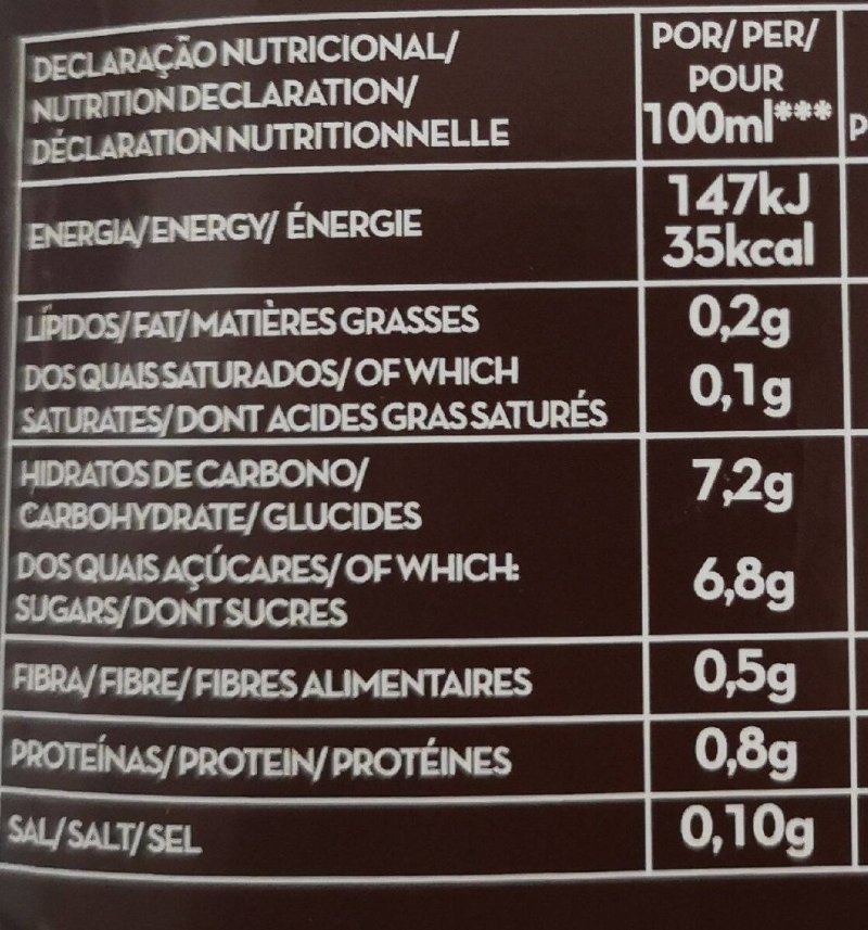 Foto da tabela nutricional