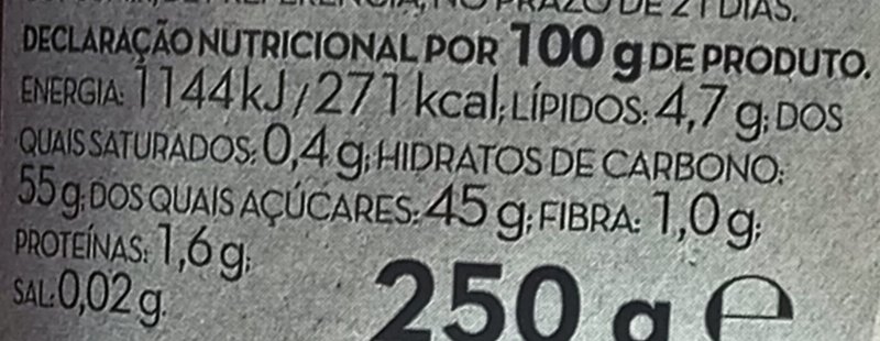 Foto da tabela nutricional