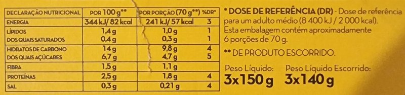 Foto da tabela nutricional