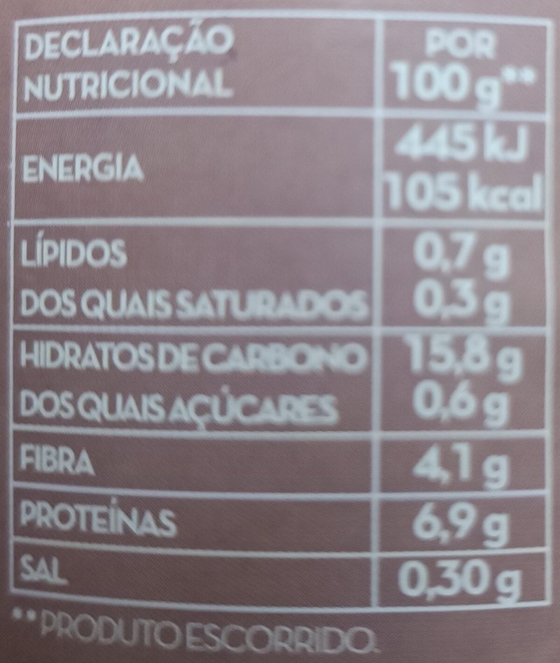 Foto da tabela nutricional