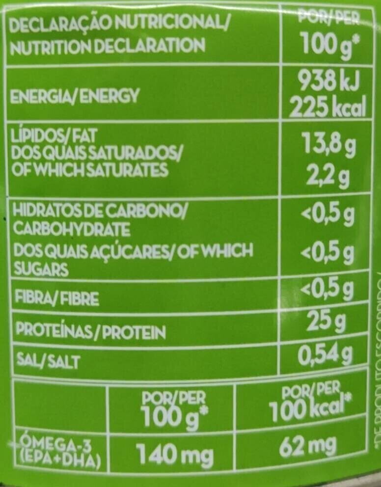 Foto da tabela nutricional