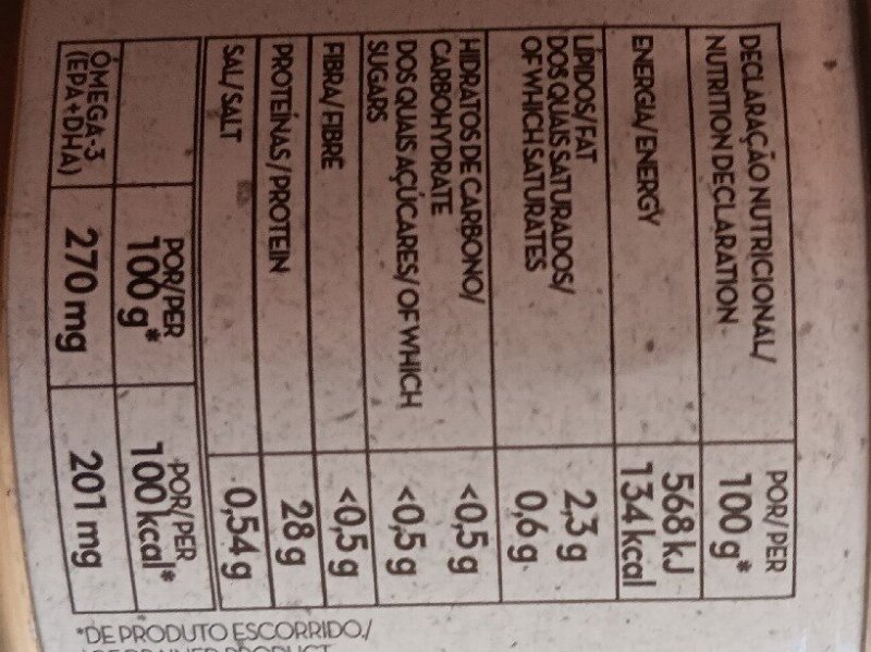 Foto da tabela nutricional