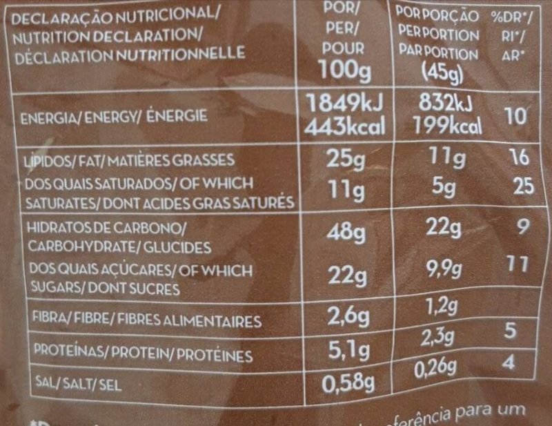 Foto da tabela nutricional
