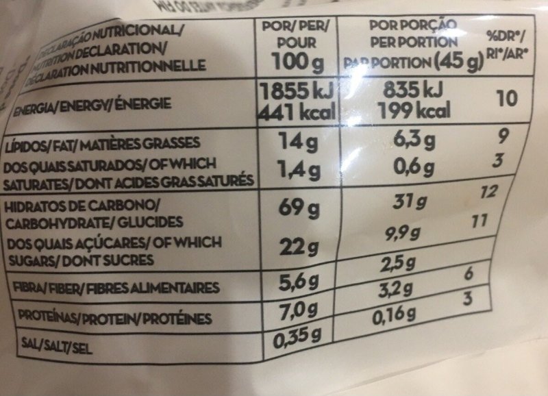 Foto da tabela nutricional