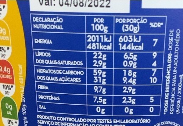 Foto da tabela nutricional