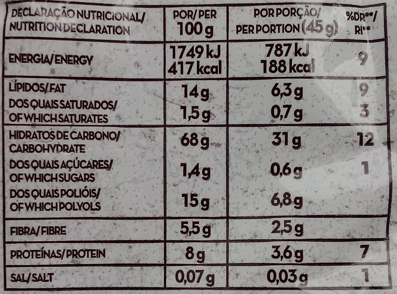 Foto da tabela nutricional