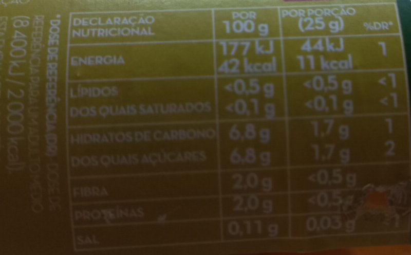 Foto da tabela nutricional