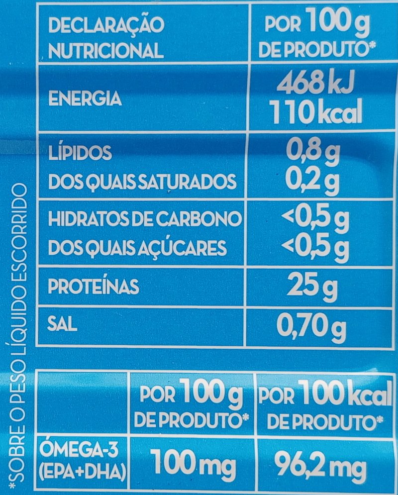 Foto da tabela nutricional