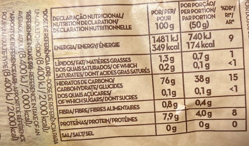 Foto da tabela nutricional