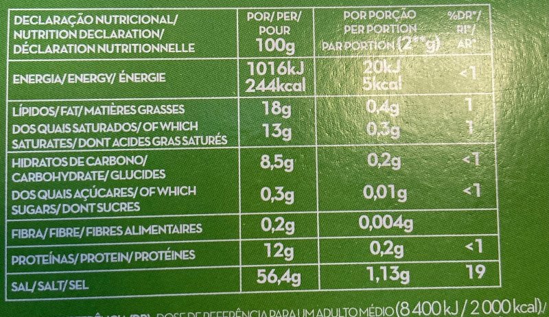 Foto da tabela nutricional