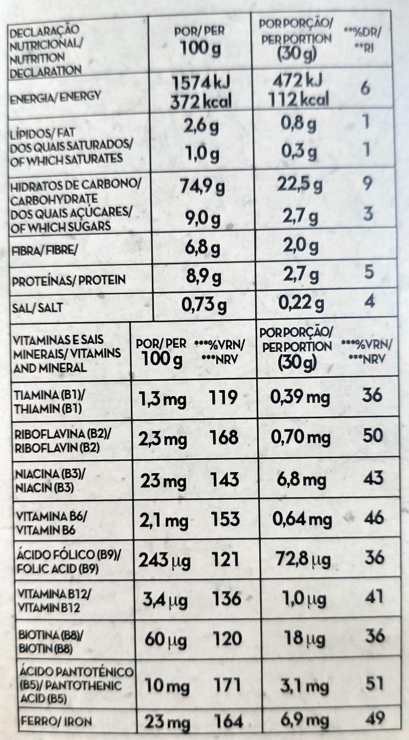 Foto da tabela nutricional