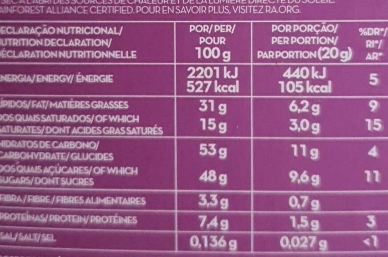 Foto da tabela nutricional