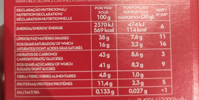 Foto da tabela nutricional