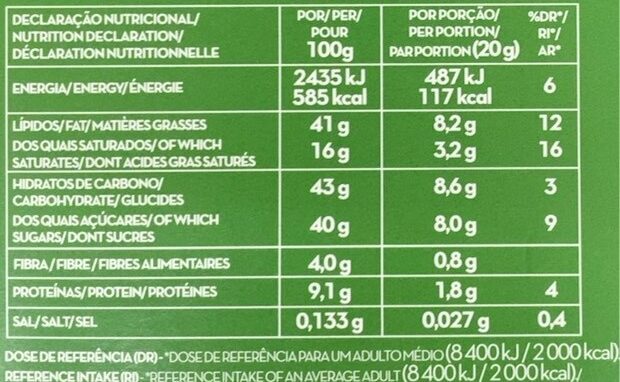 Foto da tabela nutricional