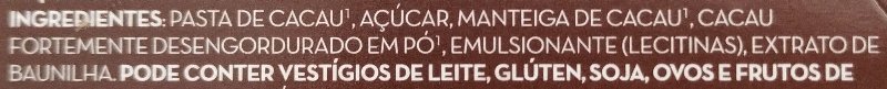 Foto da lista de ingredientes