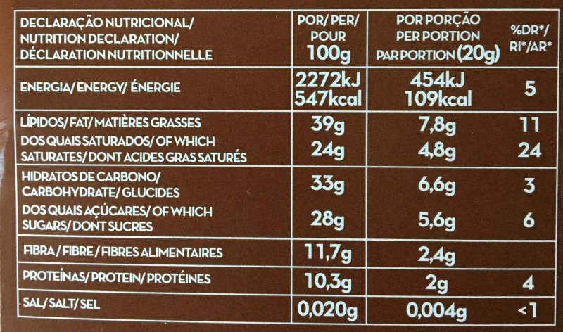 Foto da tabela nutricional