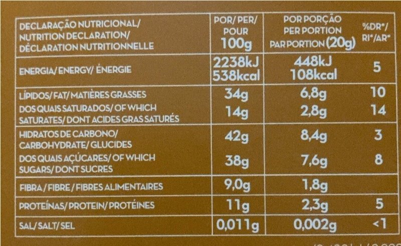Foto da tabela nutricional