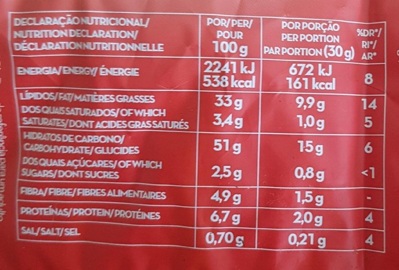 Foto da tabela nutricional