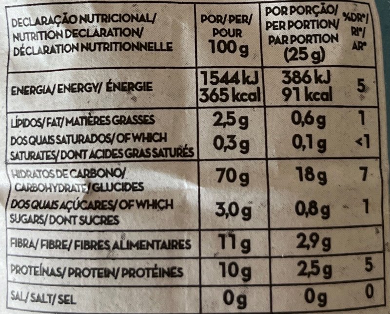 Foto da tabela nutricional