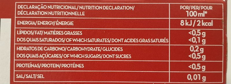 Foto da tabela nutricional