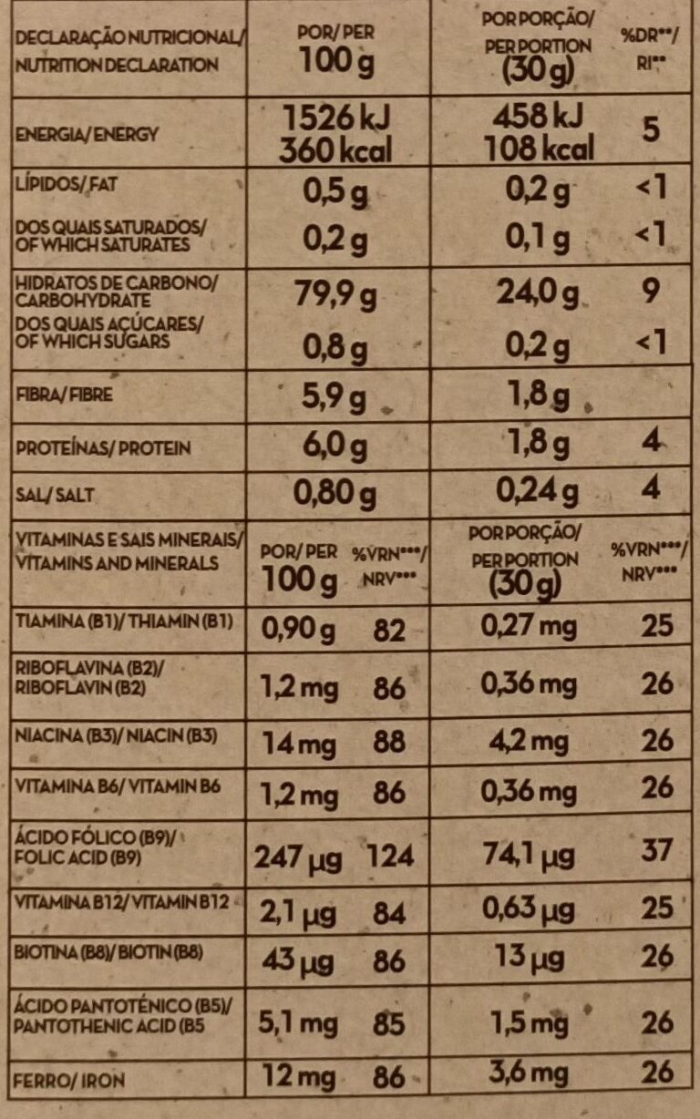 Foto da tabela nutricional