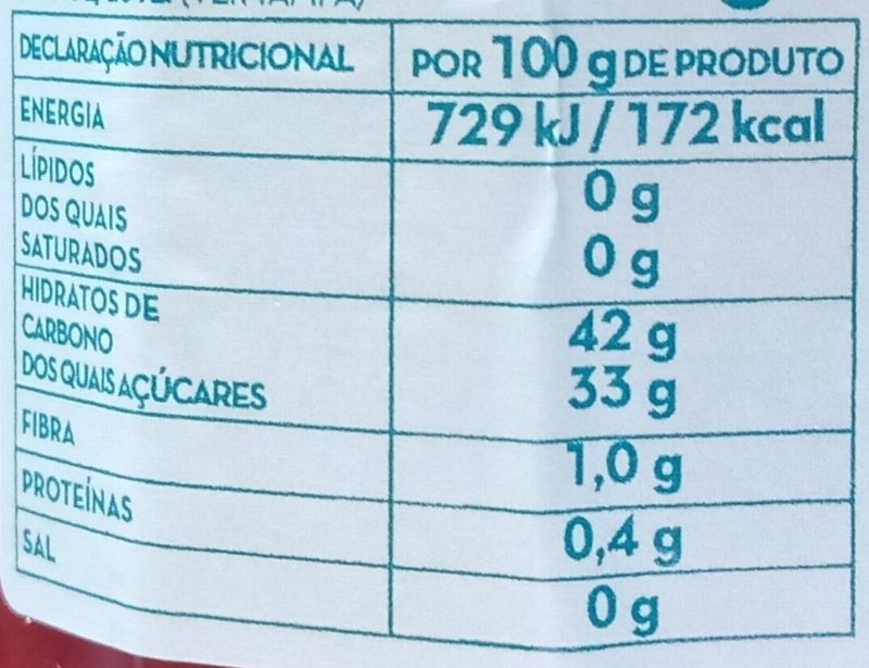 Foto da tabela nutricional