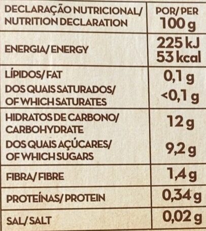 Foto da tabela nutricional