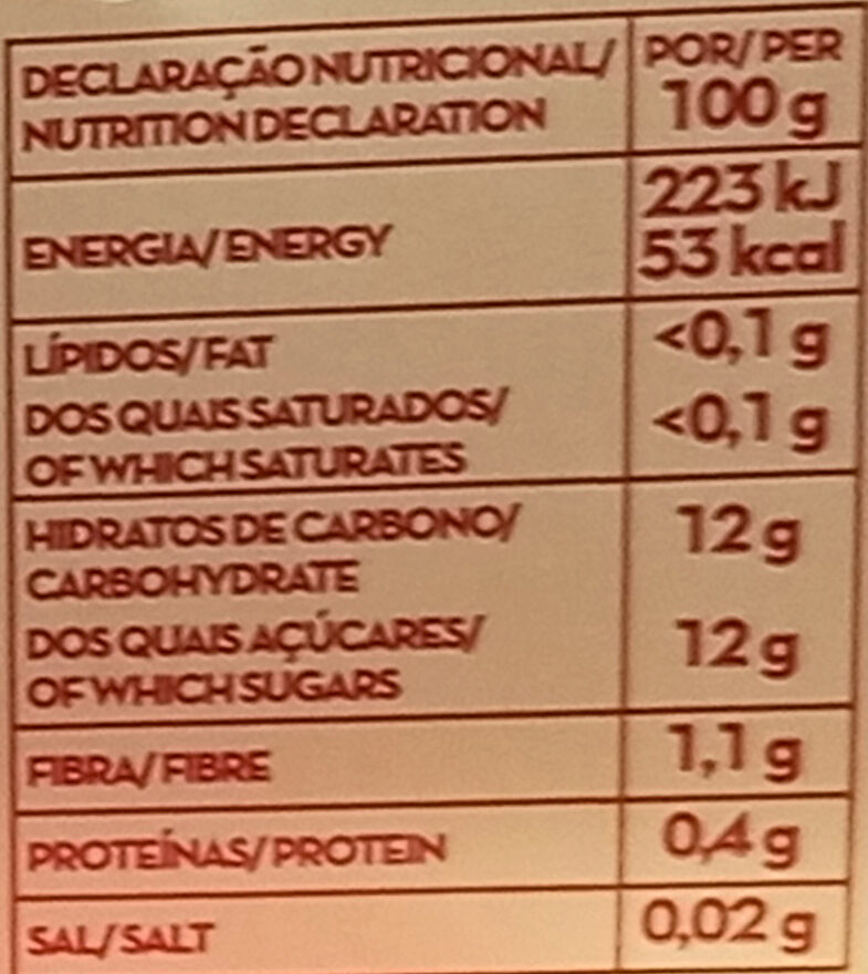 Foto da tabela nutricional