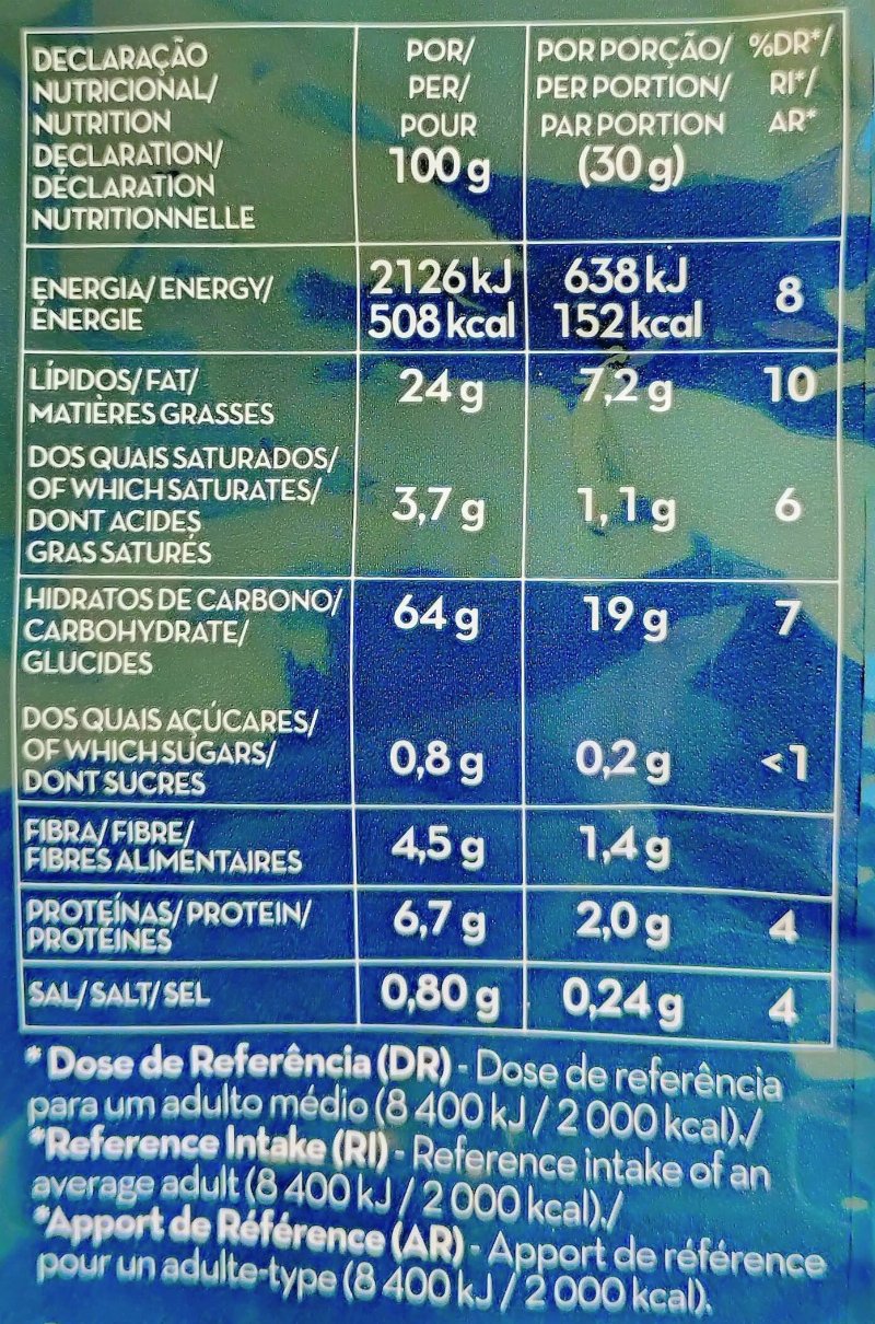 Foto da tabela nutricional