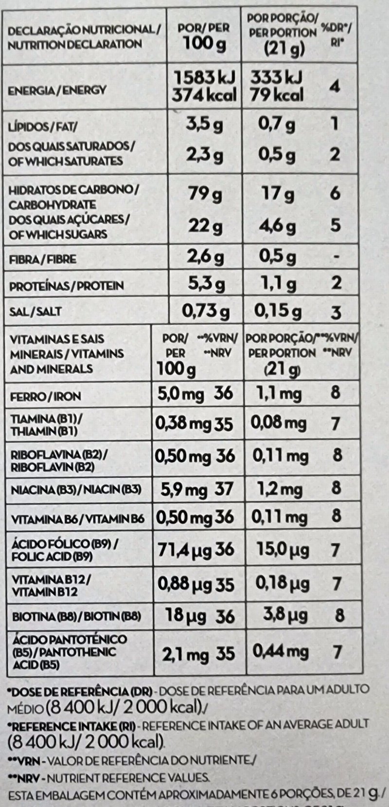 Foto da tabela nutricional