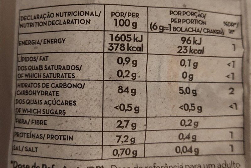 Foto da tabela nutricional