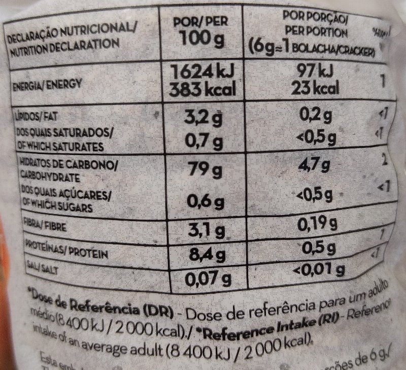 Foto da tabela nutricional