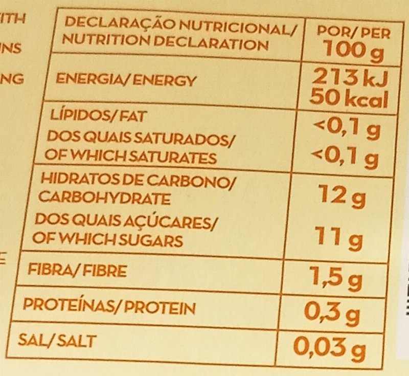 Foto da tabela nutricional