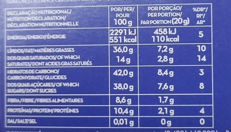 Foto da tabela nutricional