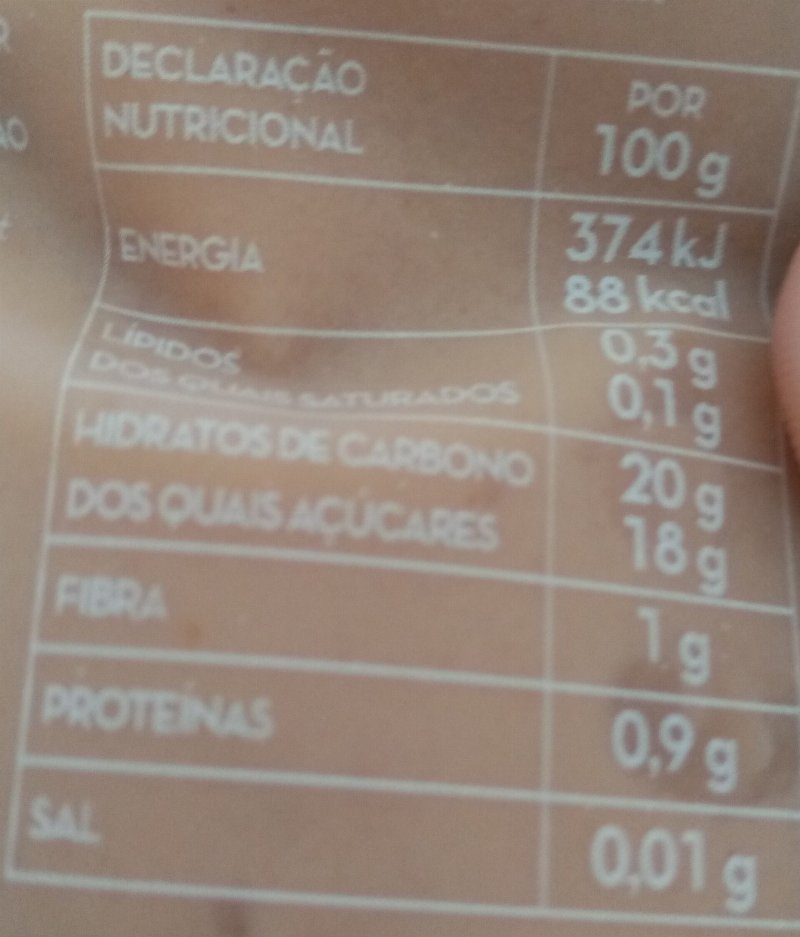 Foto da tabela nutricional