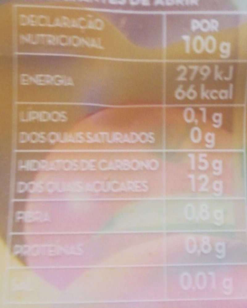 Foto da tabela nutricional