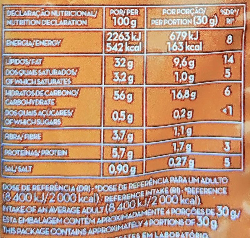 Foto da tabela nutricional